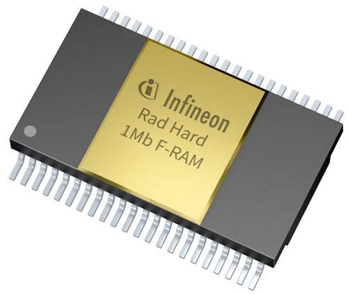 renesas